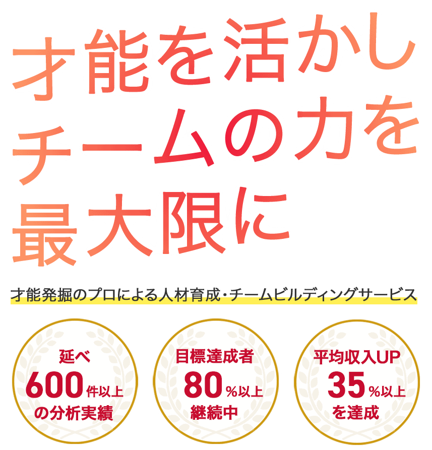 テキスト【才能を活かしチームの力を最大限に】